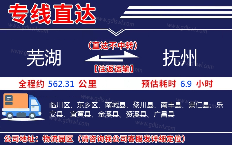 蕪湖到撫州物流公司